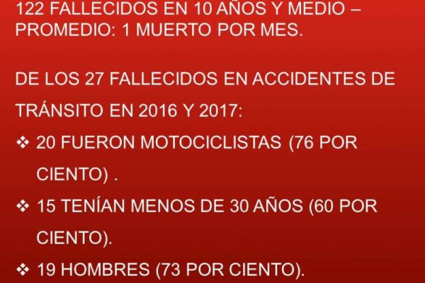 Accidentes en lo que va del año: 11 fallecidos, todos varones