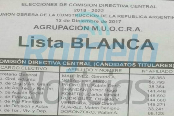 Elecciones nacionales en la UOCRA