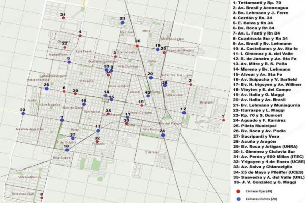 ¿Dónde se ubican las cámaras de seguridad en Rafaela?