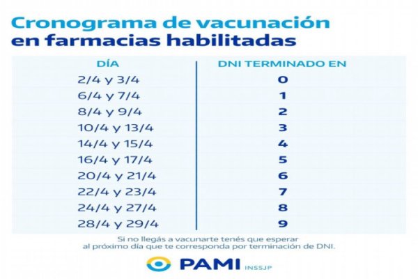 Comenzó la vacunación antigripal de PAMI