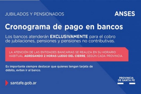 ¿Cómo sigue el cronograma de atención en los bancos?