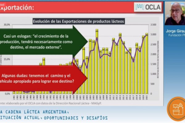 Las oportunidades de la lechería argentina, en el Seminario Internacional de la SRR