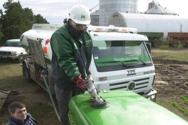 Combustibles: el país necesita un plan de contingencia