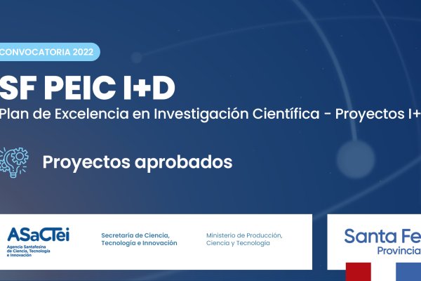 La provincia invirtió más de 43 millones de pesos en proyectos liderados por jóvenes investigadores