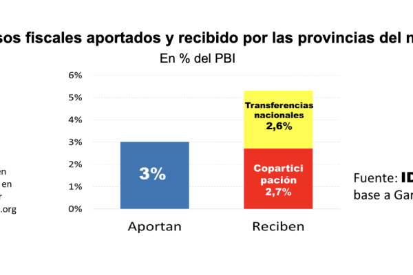 Escándalo en Chaco: Abuso de poder y complicidad política generan conmoción